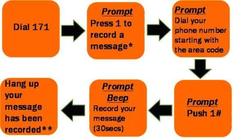 NTT leaving a message